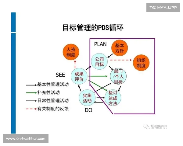 平衡商业目标与观众可访问性需求的赛事管理策略 平衡商业目标与观众可访问性需求的赛事管理策略